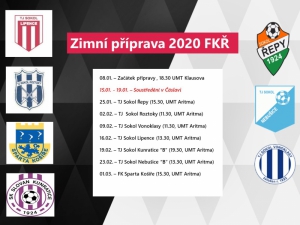 Program zimní přípravy FK Řeporyje