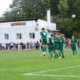 FK Řeporyje vs. SK Zbraslav 