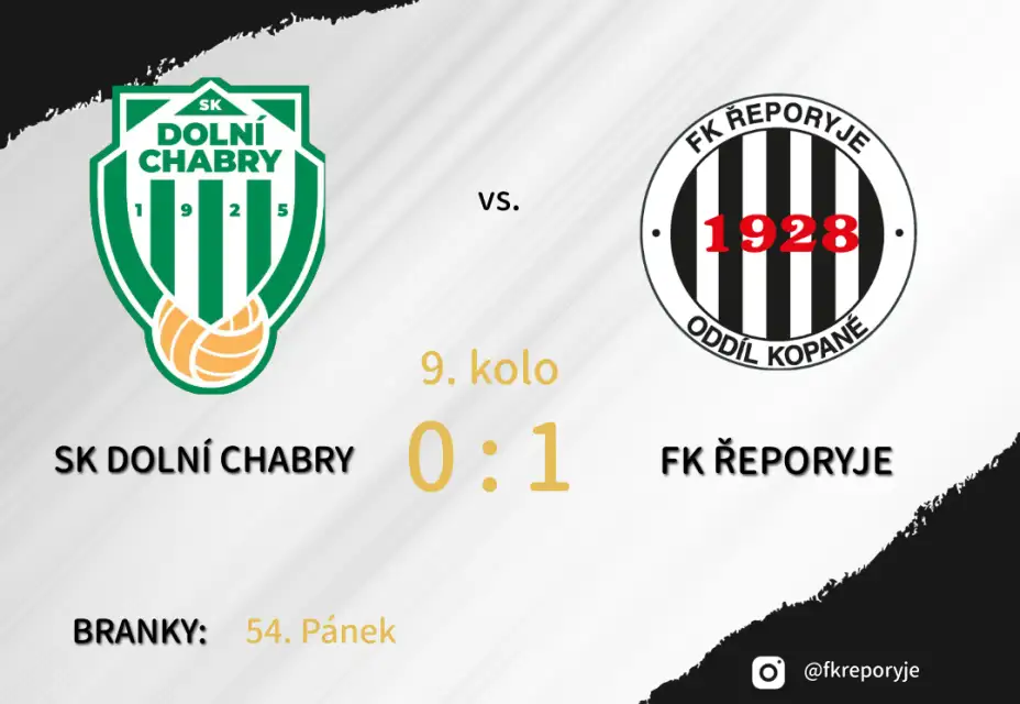 Řeporyje si odvážejí tři body z Dolních Chaber